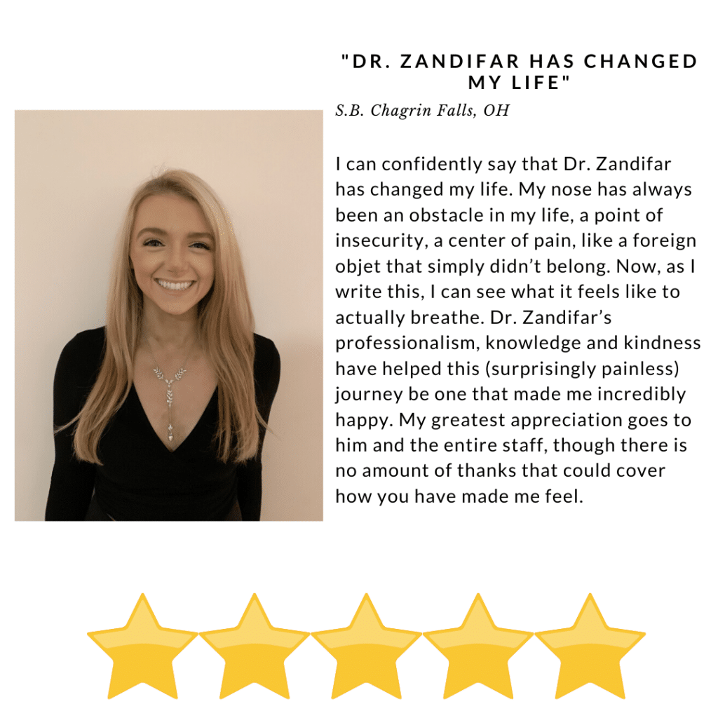 Dr Zandifar Has changed my life - Review